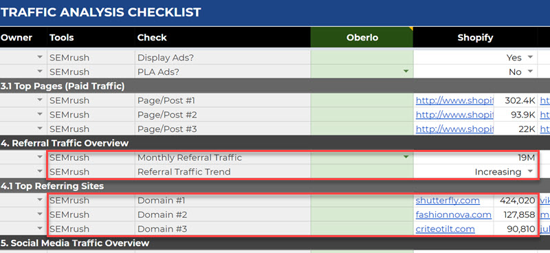 Entering the Referral Traffic stats into the template